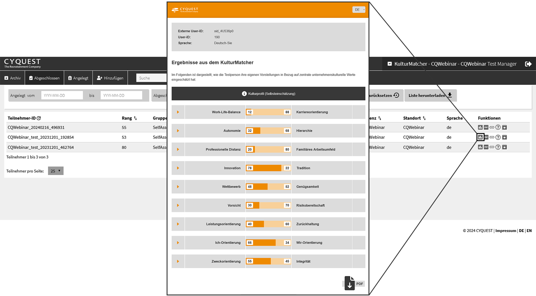 Screenshot: Ergebnisse KulturMatcher